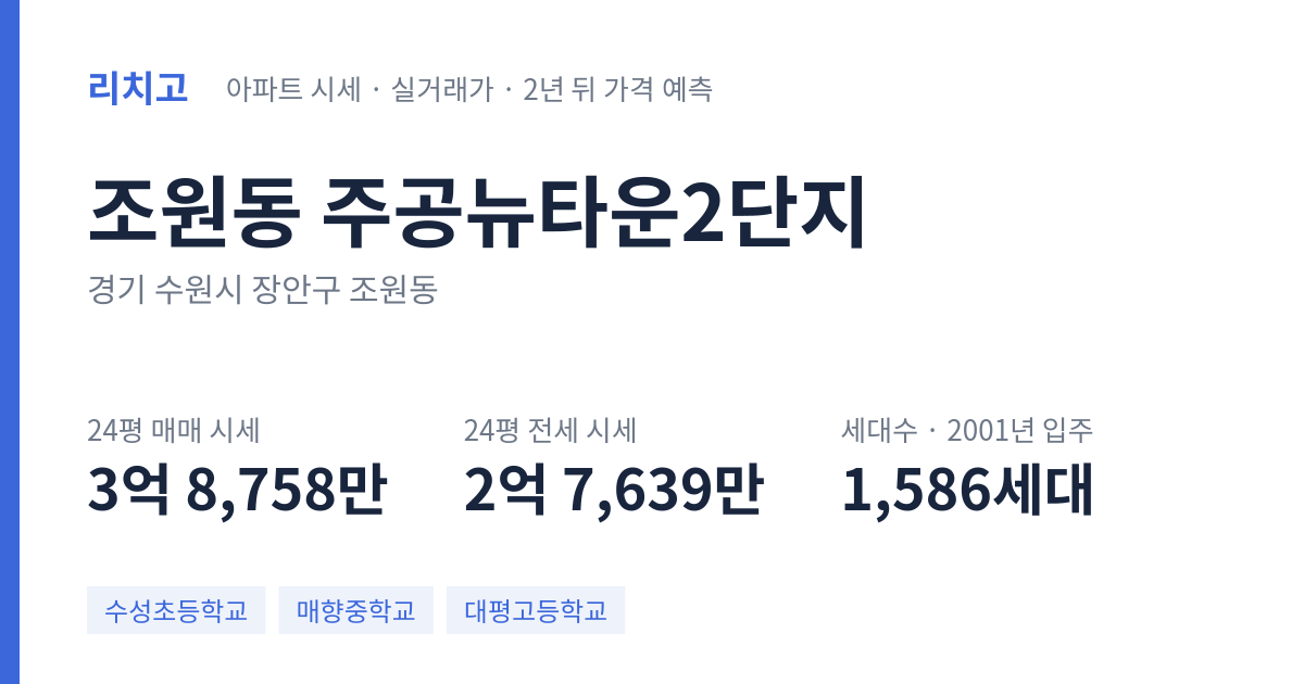 주공뉴타운2단지 아파트 요약 카드 — 대표 평형 매매·전세 시세, 세대수, 입주 연도