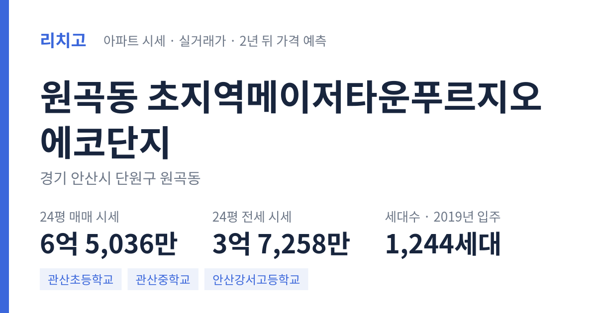 초지역메이저타운푸르지오에코단지 아파트 요약 카드 — 대표 평형 매매·전세 시세, 세대수, 입주 연도