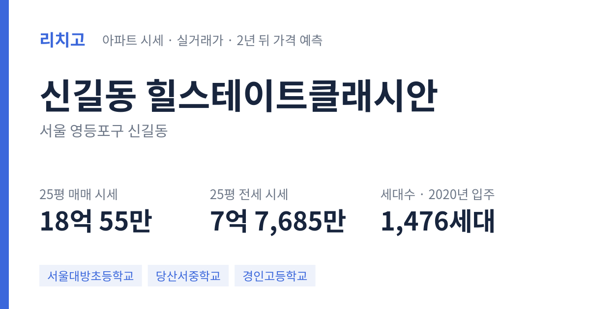 힐스테이트클래시안 아파트 요약 카드 — 대표 평형 매매·전세 시세, 세대수, 입주 연도