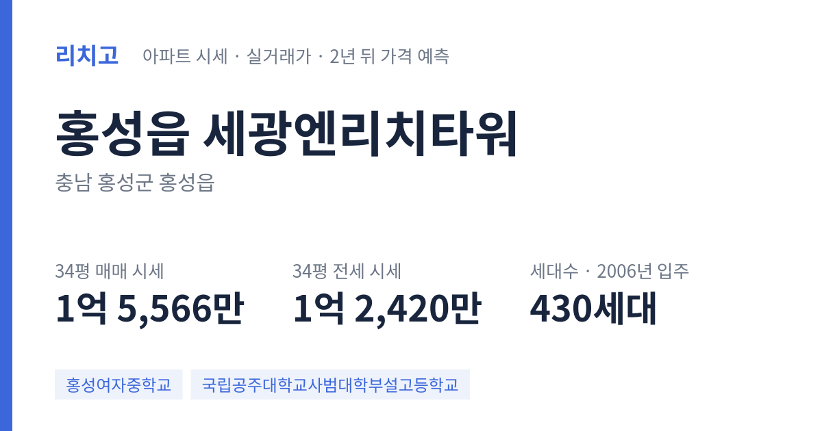 세광엔리치타워 아파트 요약 카드 — 대표 평형 매매·전세 시세, 세대수, 입주 연도