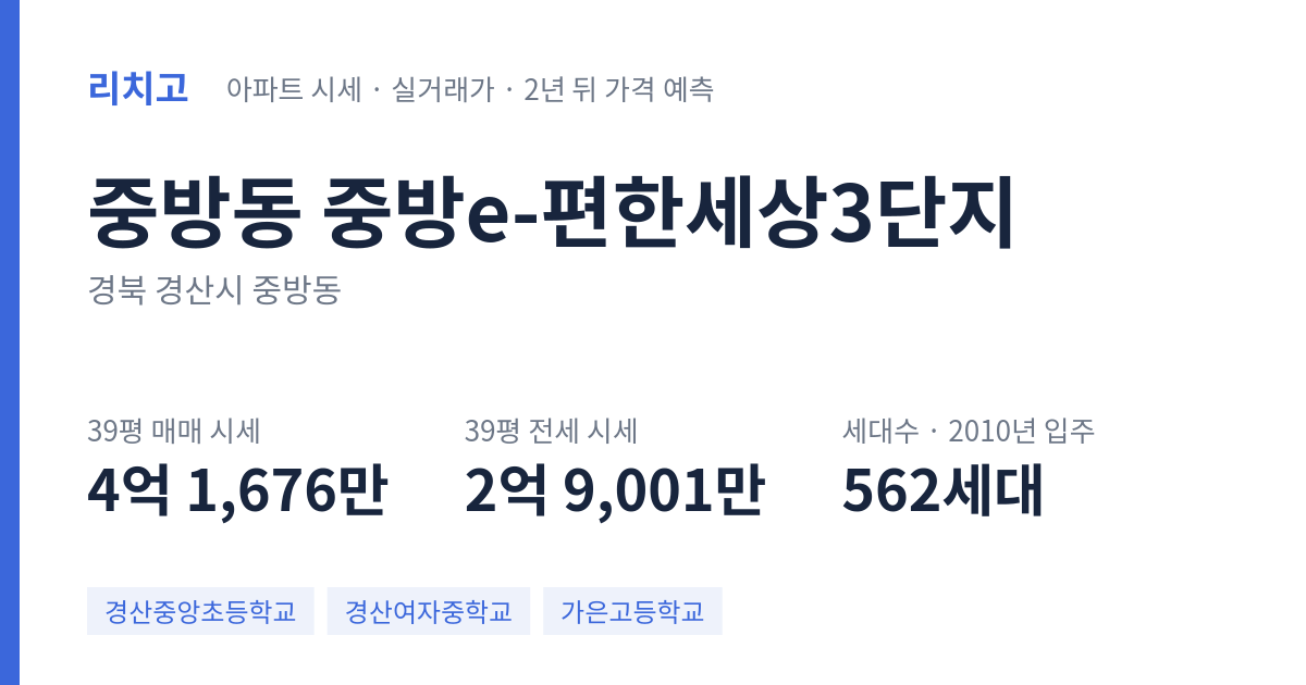 중방e-편한세상3단지 아파트 요약 카드 — 대표 평형 매매·전세 시세, 세대수, 입주 연도