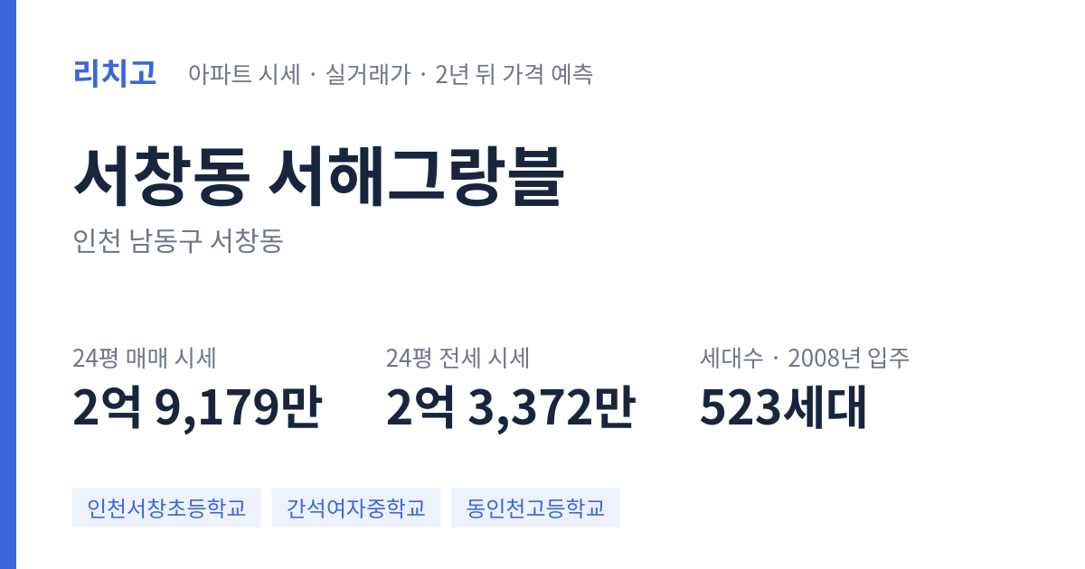 서해그랑블 아파트 요약 카드 — 대표 평형 매매·전세 시세, 세대수, 입주 연도