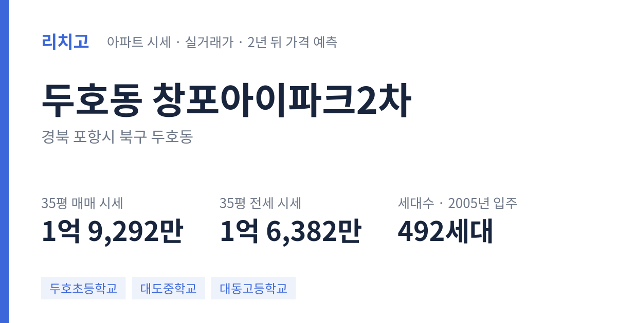 창포아이파크2차 아파트 요약 카드 — 대표 평형 매매·전세 시세, 세대수, 입주 연도