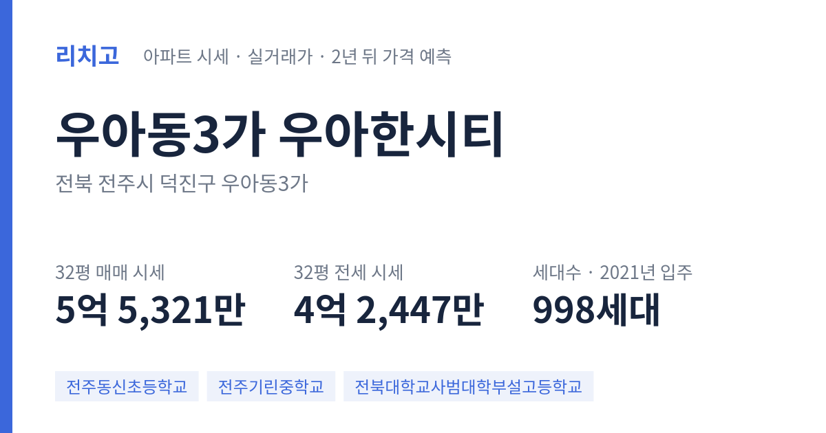 우아한시티 아파트 요약 카드 — 대표 평형 매매·전세 시세, 세대수, 입주 연도