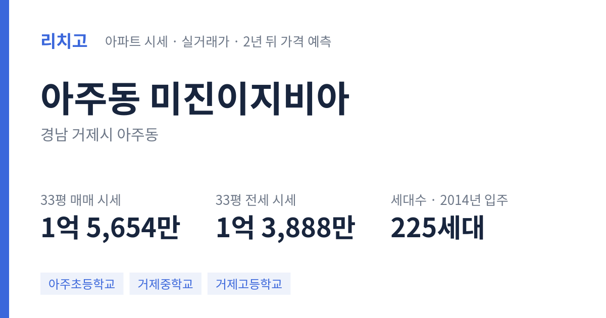 미진이지비아 아파트 요약 카드 — 대표 평형 매매·전세 시세, 세대수, 입주 연도