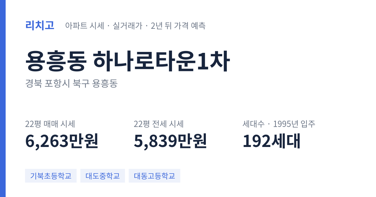 하나로타운1차 아파트 요약 카드 — 대표 평형 매매·전세 시세, 세대수, 입주 연도