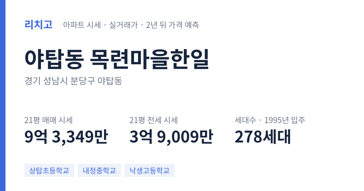 목련마을한일 아파트 요약 카드 — 대표 평형 매매·전세 시세, 세대수, 입주 연도