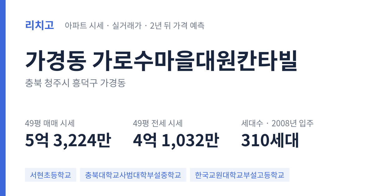 가로수마을대원칸타빌 아파트 요약 카드 — 대표 평형 매매·전세 시세, 세대수, 입주 연도