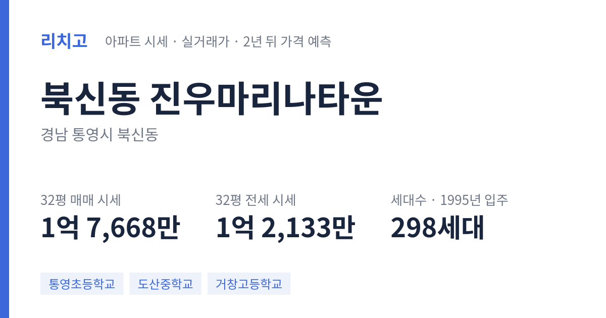 진우마리나타운 아파트 요약 카드 — 대표 평형 매매·전세 시세, 세대수, 입주 연도