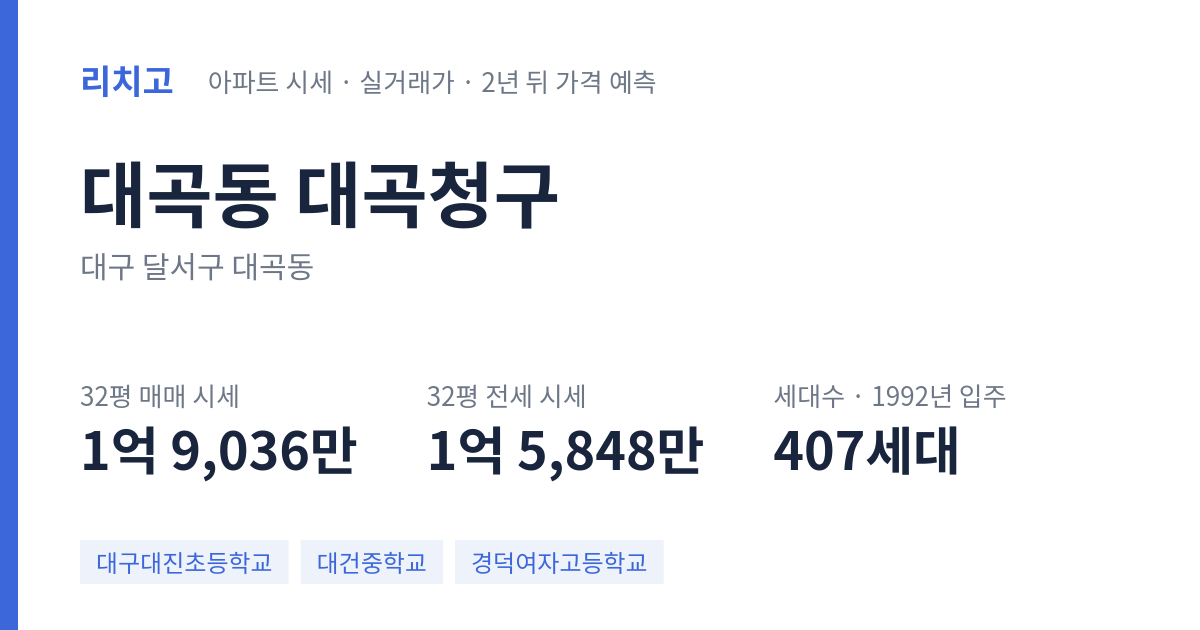 대곡청구 아파트 요약 카드 — 대표 평형 매매·전세 시세, 세대수, 입주 연도