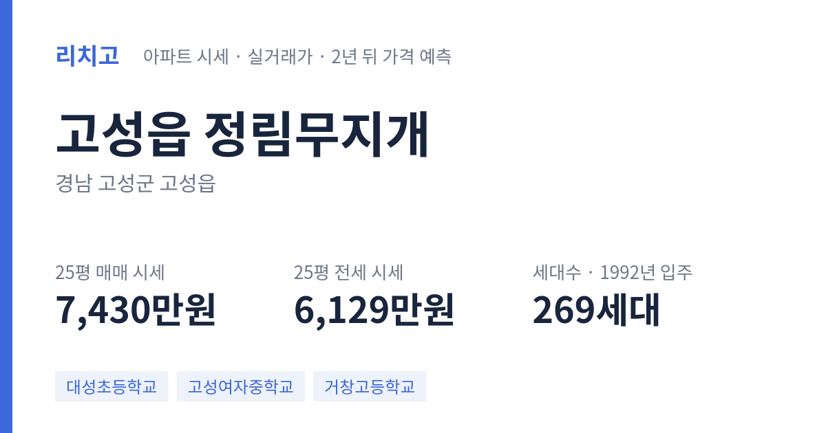 정림무지개 아파트 요약 카드 — 대표 평형 매매·전세 시세, 세대수, 입주 연도