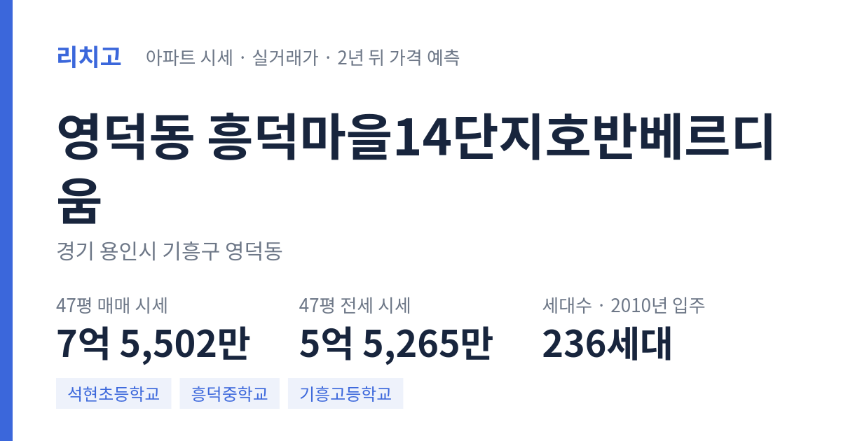 흥덕마을14단지호반베르디움 아파트 요약 카드 — 대표 평형 매매·전세 시세, 세대수, 입주 연도