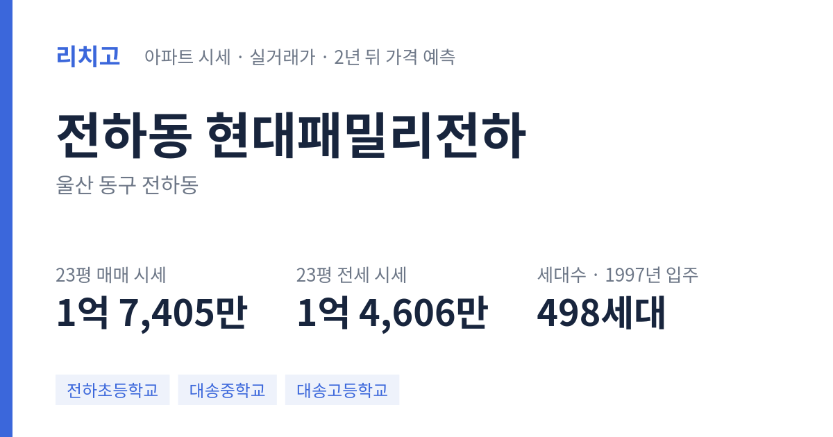 현대패밀리전하 아파트 요약 카드 — 대표 평형 매매·전세 시세, 세대수, 입주 연도