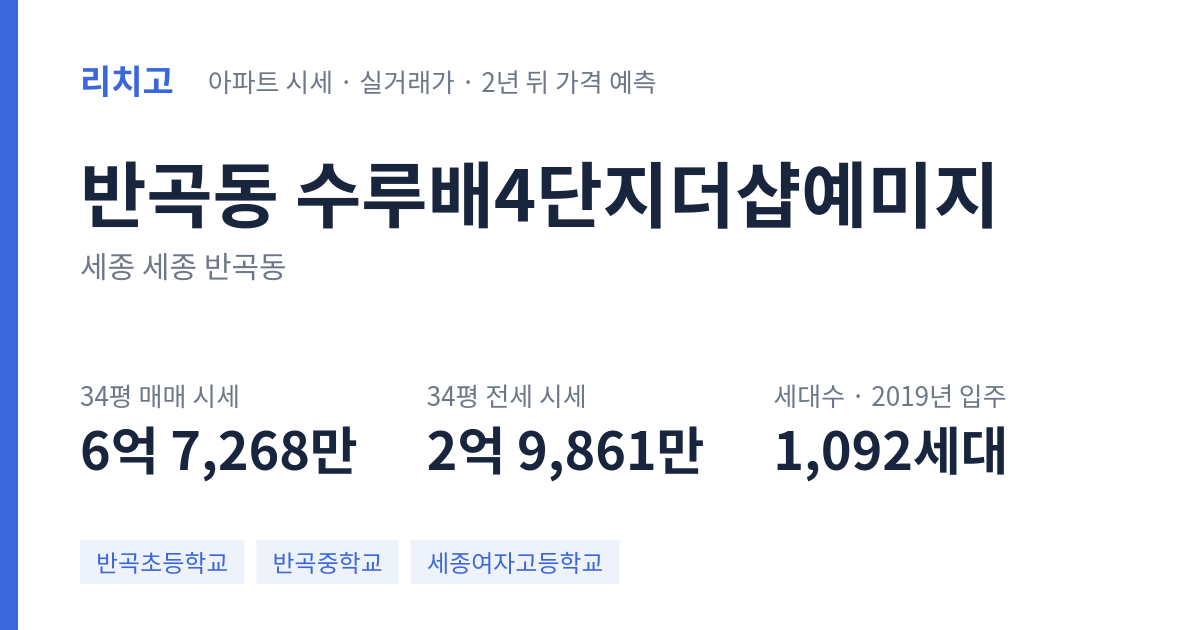 수루배4단지더샵예미지 아파트 요약 카드 — 대표 평형 매매·전세 시세, 세대수, 입주 연도
