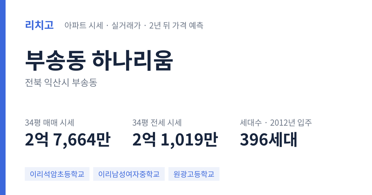 하나리움 아파트 요약 카드 — 대표 평형 매매·전세 시세, 세대수, 입주 연도