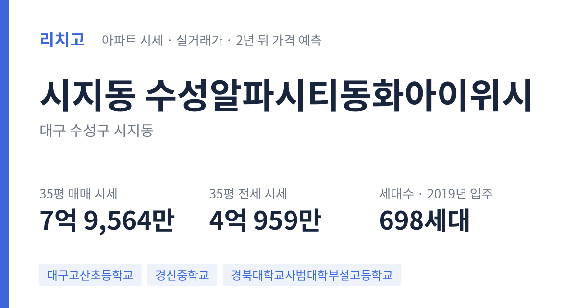 수성알파시티동화아이위시 아파트 요약 카드 — 대표 평형 매매·전세 시세, 세대수, 입주 연도