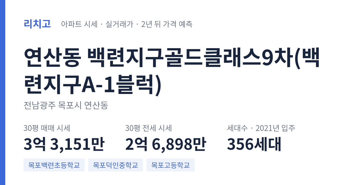 백련지구골드클래스9차(백련지구A-1블럭) 아파트 요약 카드 — 대표 평형 매매·전세 시세, 세대수, 입주 연도