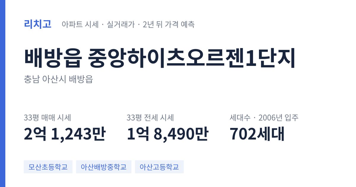 중앙하이츠오르젠1단지 아파트 요약 카드 — 대표 평형 매매·전세 시세, 세대수, 입주 연도