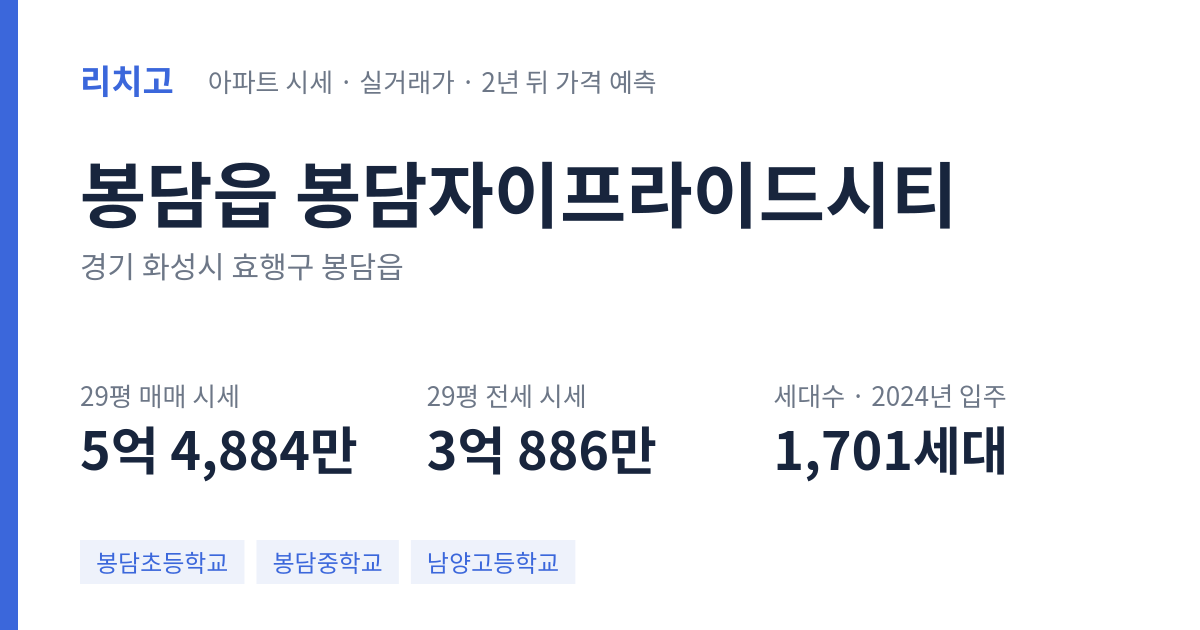 봉담자이프라이드시티 아파트 요약 카드 — 대표 평형 매매·전세 시세, 세대수, 입주 연도