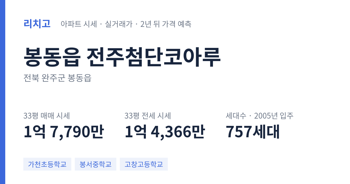 전주첨단코아루 아파트 요약 카드 — 대표 평형 매매·전세 시세, 세대수, 입주 연도