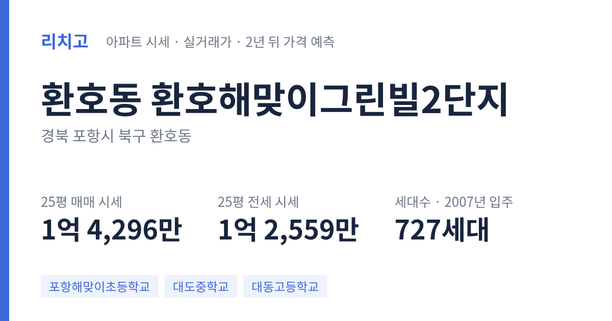 환호해맞이그린빌2단지 아파트 요약 카드 — 대표 평형 매매·전세 시세, 세대수, 입주 연도