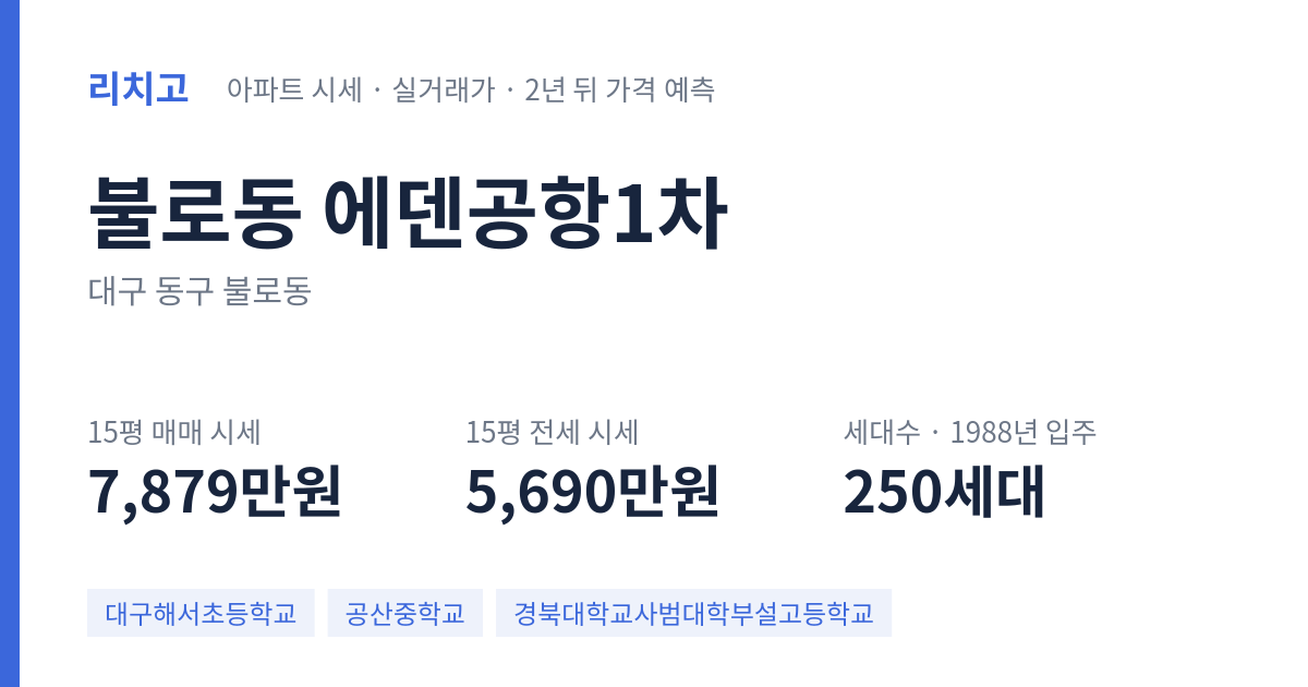 에덴공항1차 아파트 요약 카드 — 대표 평형 매매·전세 시세, 세대수, 입주 연도