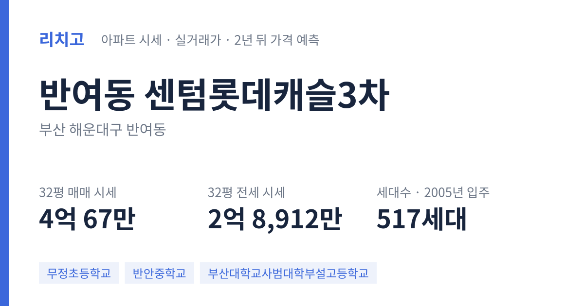센텀롯데캐슬3차 아파트 요약 카드 — 대표 평형 매매·전세 시세, 세대수, 입주 연도