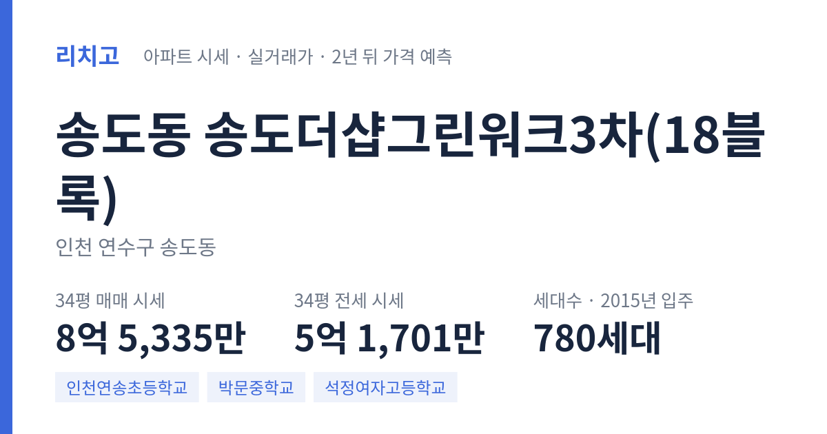 송도더샵그린워크3차(18블록) 아파트 요약 카드 — 대표 평형 매매·전세 시세, 세대수, 입주 연도