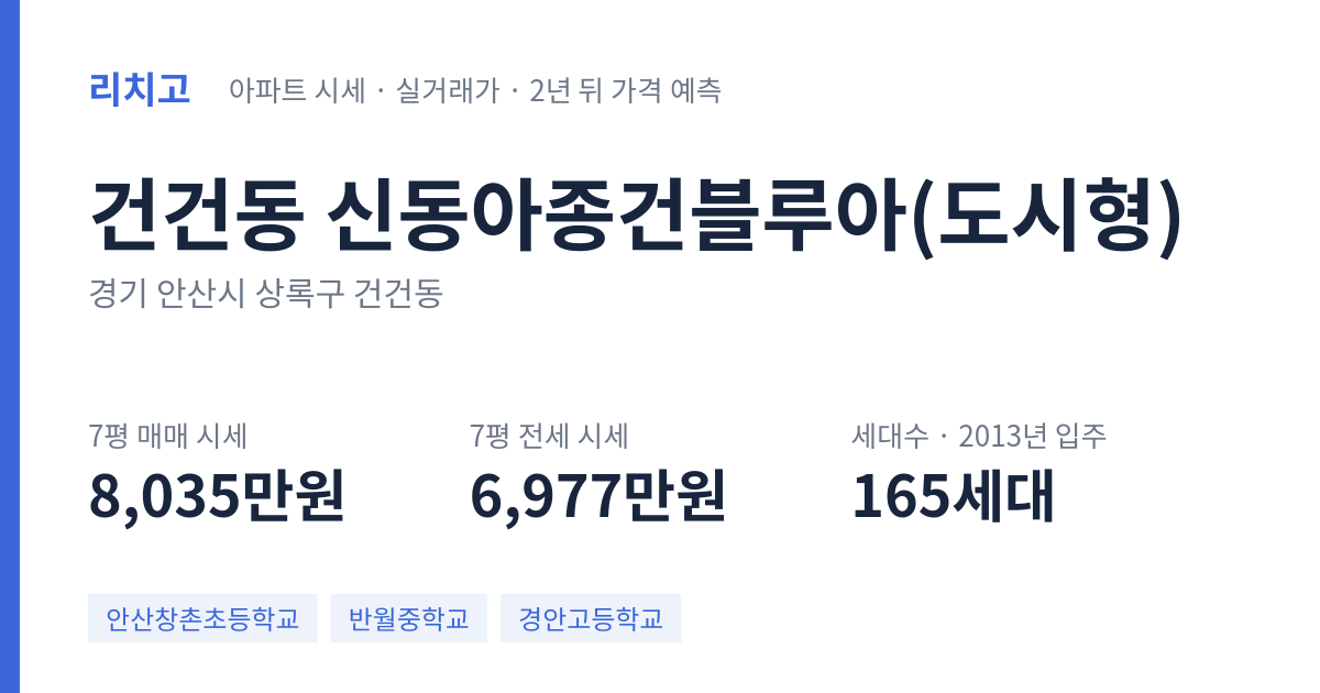 신동아종건블루아(도시형) 아파트 요약 카드 — 대표 평형 매매·전세 시세, 세대수, 입주 연도