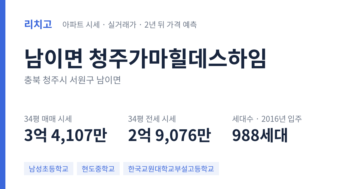 청주가마힐데스하임 아파트 요약 카드 — 대표 평형 매매·전세 시세, 세대수, 입주 연도
