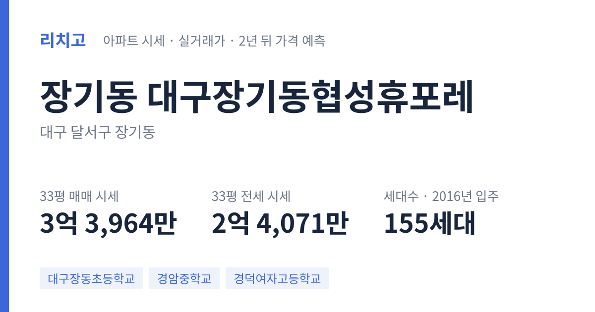대구장기동협성휴포레 아파트 요약 카드 — 대표 평형 매매·전세 시세, 세대수, 입주 연도