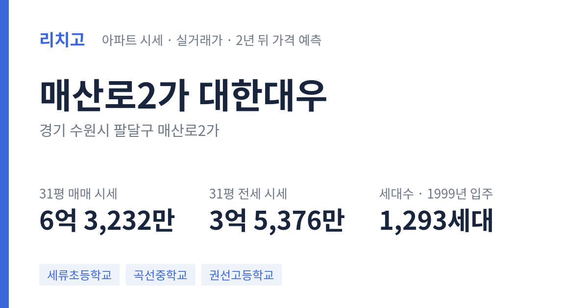 대한대우 아파트 요약 카드 — 대표 평형 매매·전세 시세, 세대수, 입주 연도