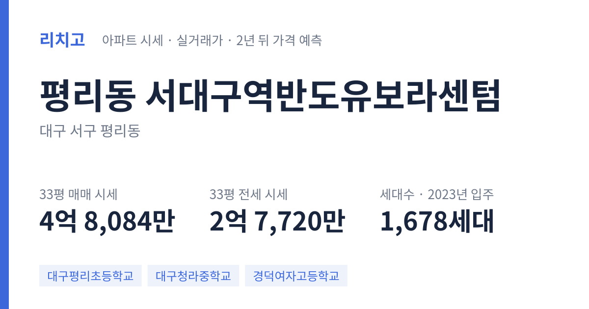 서대구역반도유보라센텀 아파트 요약 카드 — 대표 평형 매매·전세 시세, 세대수, 입주 연도