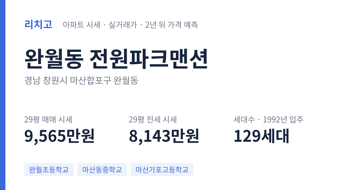 전원파크맨션 아파트 요약 카드 — 대표 평형 매매·전세 시세, 세대수, 입주 연도