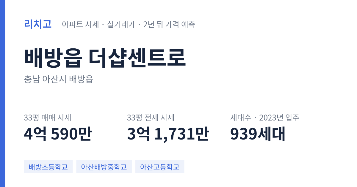 더샵센트로 아파트 요약 카드 — 대표 평형 매매·전세 시세, 세대수, 입주 연도