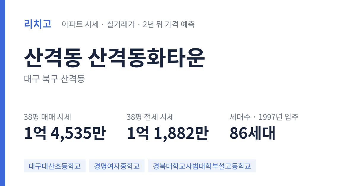 산격동화타운 아파트 요약 카드 — 대표 평형 매매·전세 시세, 세대수, 입주 연도