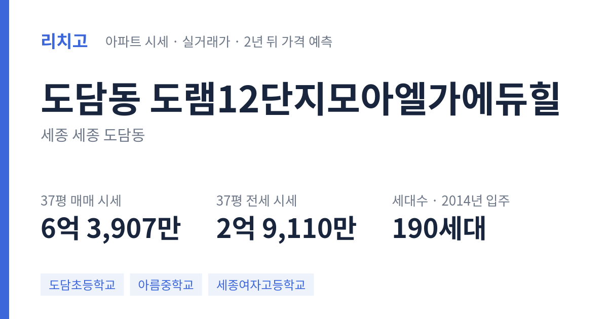 도램12단지모아엘가에듀힐 아파트 요약 카드 — 대표 평형 매매·전세 시세, 세대수, 입주 연도