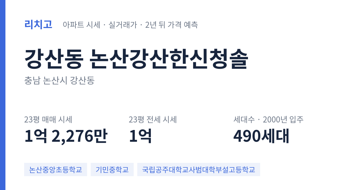논산강산한신청솔 아파트 요약 카드 — 대표 평형 매매·전세 시세, 세대수, 입주 연도