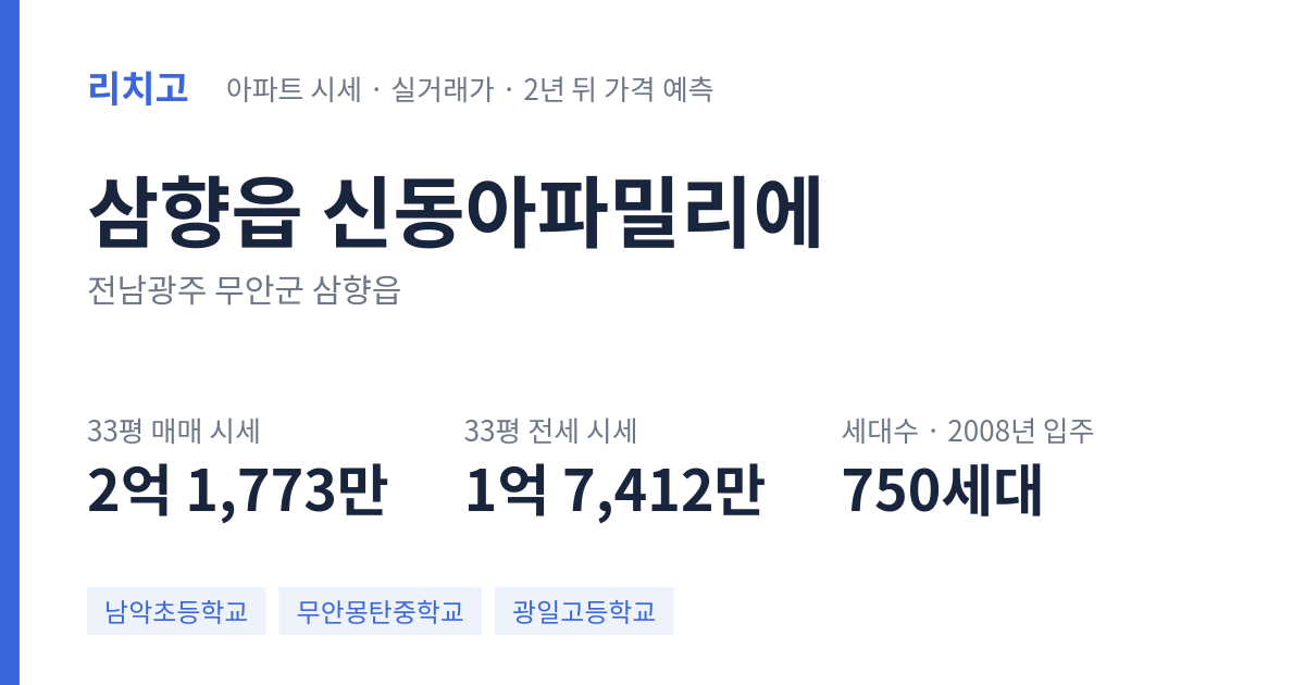 신동아파밀리에 아파트 요약 카드 — 대표 평형 매매·전세 시세, 세대수, 입주 연도