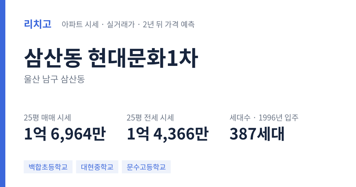 현대문화1차 아파트 요약 카드 — 대표 평형 매매·전세 시세, 세대수, 입주 연도