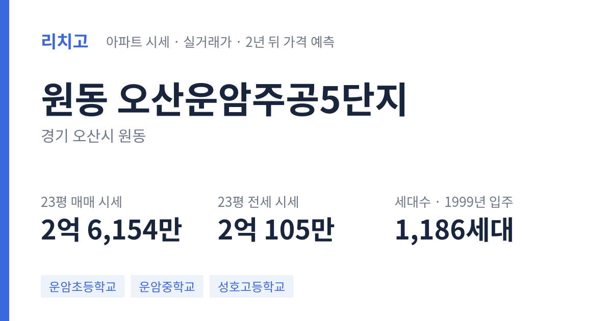 오산운암주공5단지 아파트 요약 카드 — 대표 평형 매매·전세 시세, 세대수, 입주 연도