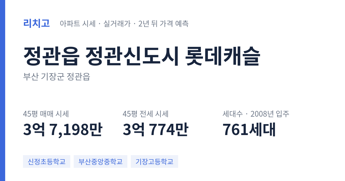 정관신도시 롯데캐슬 아파트 요약 카드 — 대표 평형 매매·전세 시세, 세대수, 입주 연도