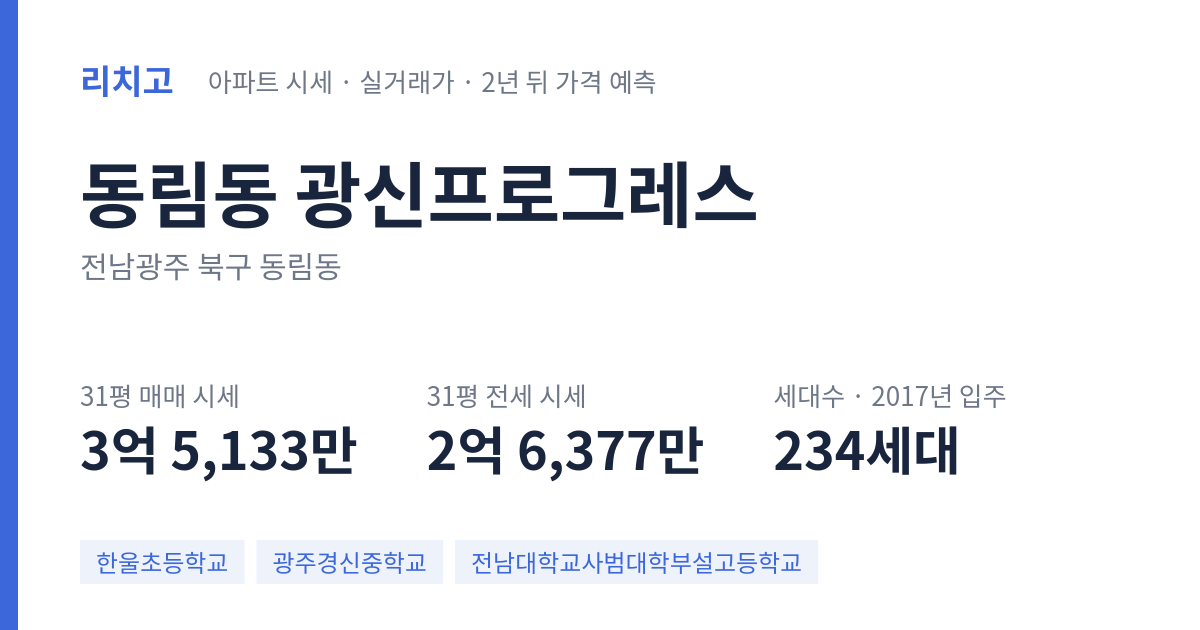광신프로그레스 아파트 요약 카드 — 대표 평형 매매·전세 시세, 세대수, 입주 연도