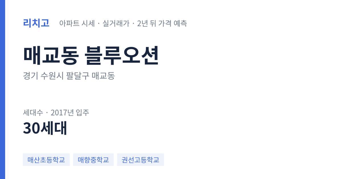 블루오션 아파트 요약 카드 — 대표 평형 매매·전세 시세, 세대수, 입주 연도