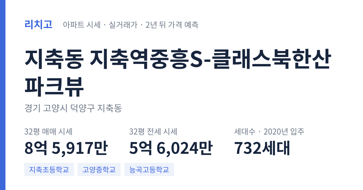 지축역중흥S-클래스북한산파크뷰 아파트 요약 카드 — 대표 평형 매매·전세 시세, 세대수, 입주 연도