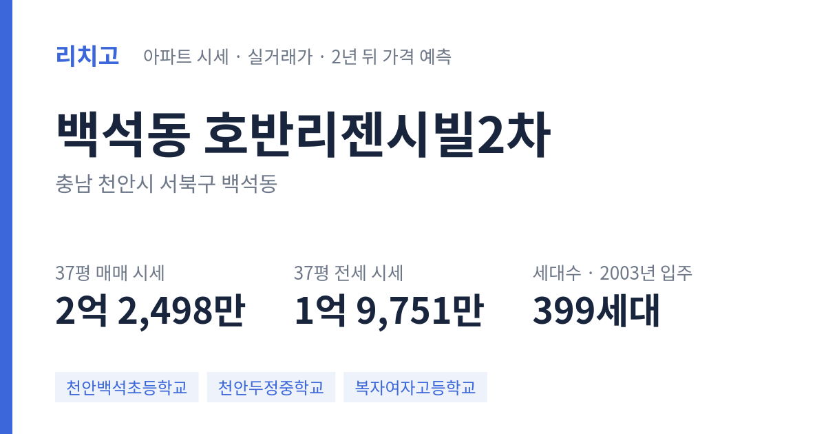 호반리젠시빌2차 아파트 요약 카드 — 대표 평형 매매·전세 시세, 세대수, 입주 연도