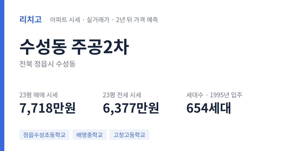 주공2차 아파트 요약 카드 — 대표 평형 매매·전세 시세, 세대수, 입주 연도