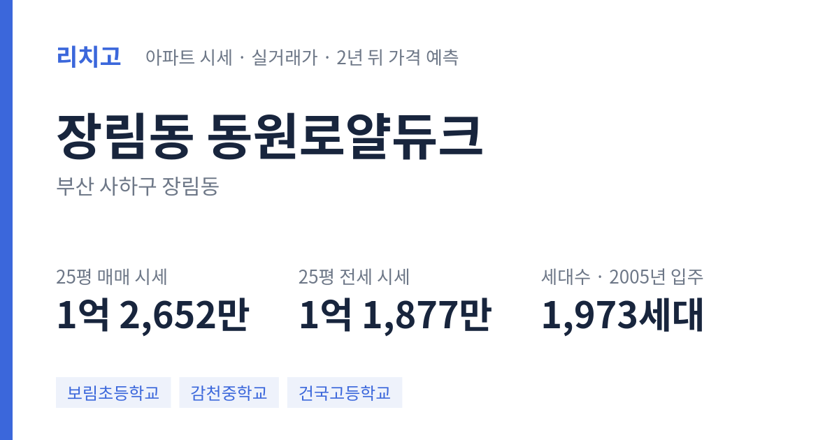 동원로얄듀크 아파트 요약 카드 — 대표 평형 매매·전세 시세, 세대수, 입주 연도