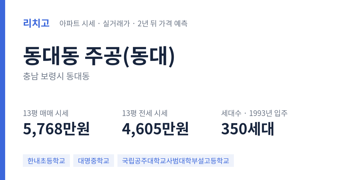 주공(동대) 아파트 요약 카드 — 대표 평형 매매·전세 시세, 세대수, 입주 연도