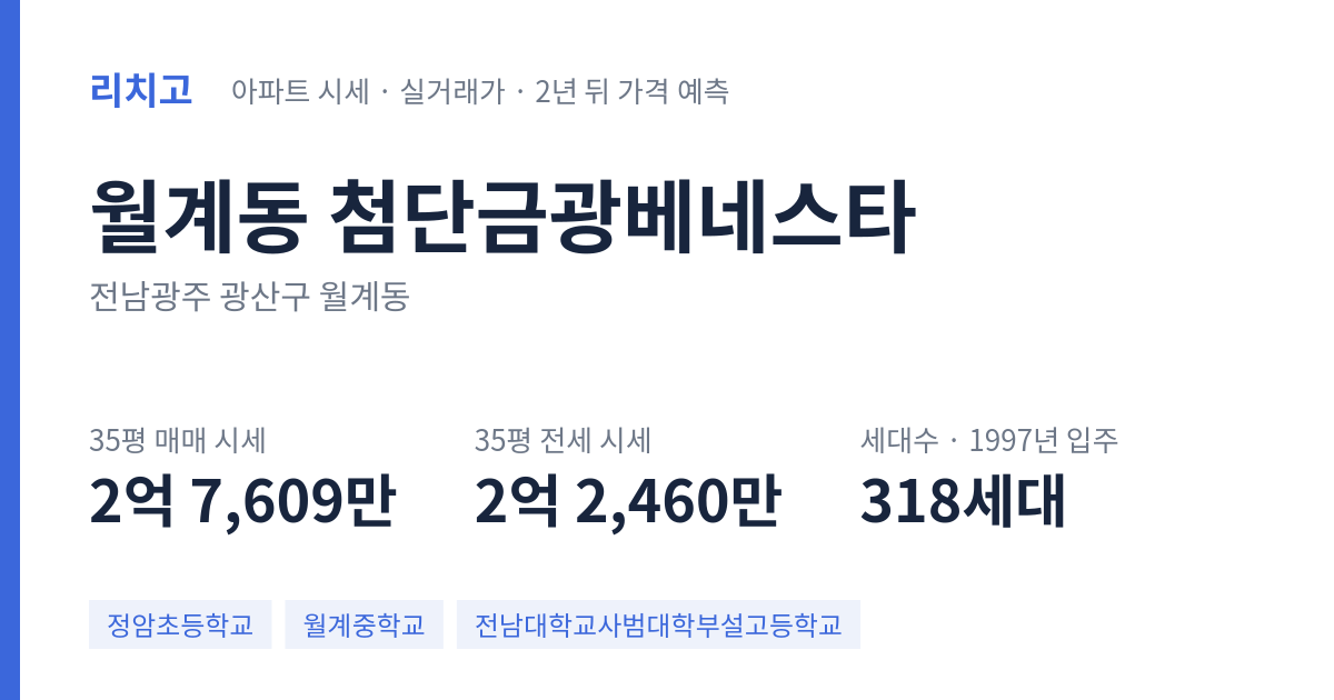 첨단금광베네스타 아파트 요약 카드 — 대표 평형 매매·전세 시세, 세대수, 입주 연도
